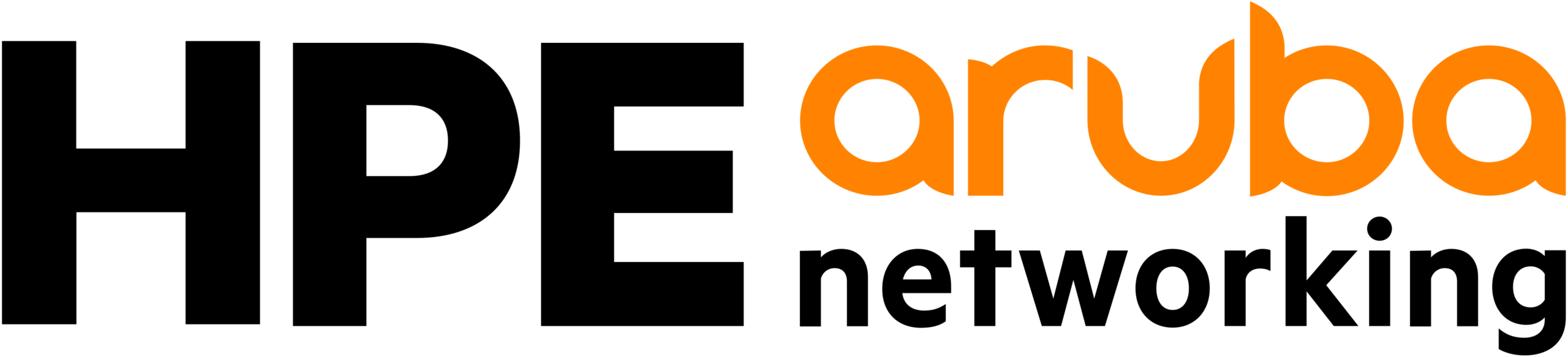 Aruba
